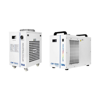 Chiller (Soğutucu) Çeşitleri